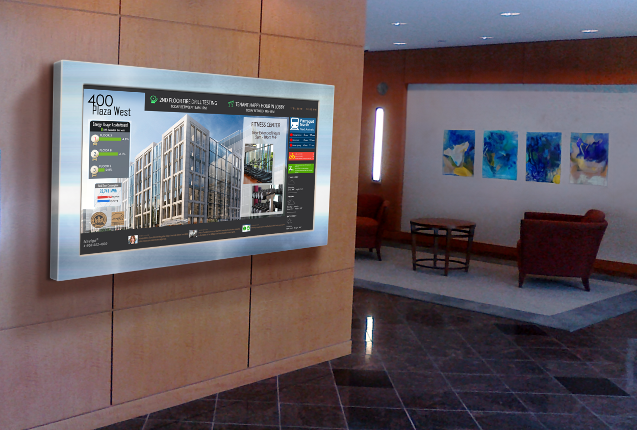 digital signage transforms